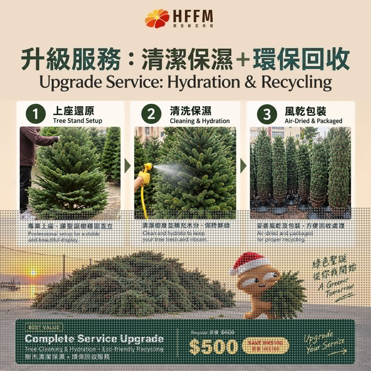 $500 Upgrade Service: Hydration & Recycling