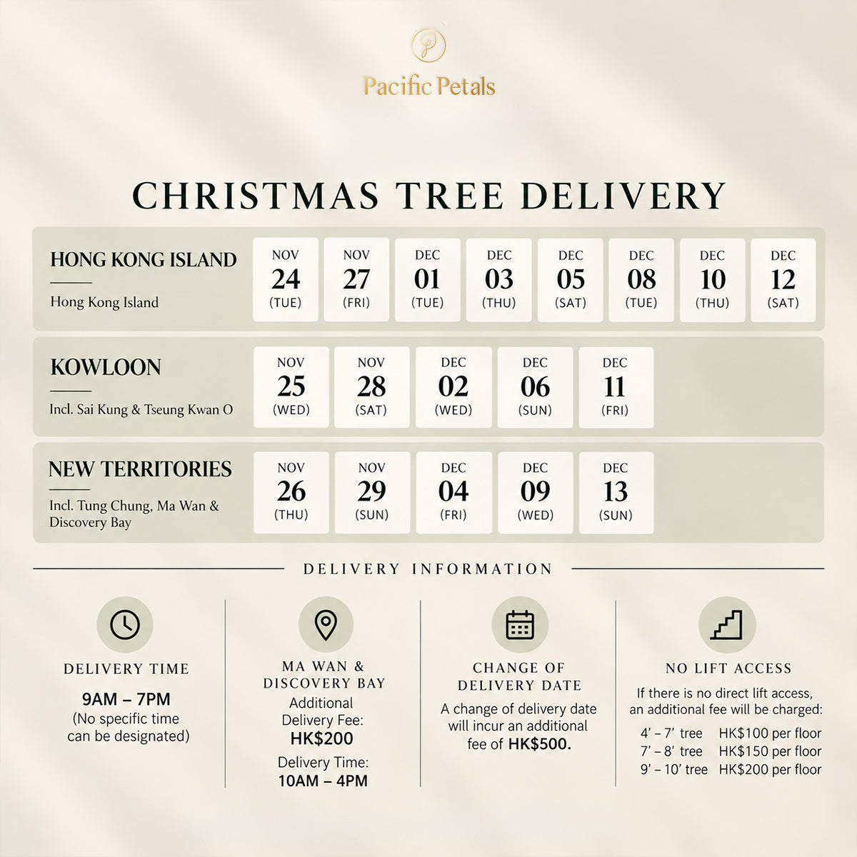 Premium Noble Fir Christmas Tree